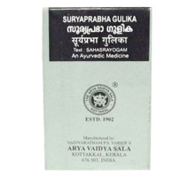 Suryaprabha gulika, 100 गोलियाँ